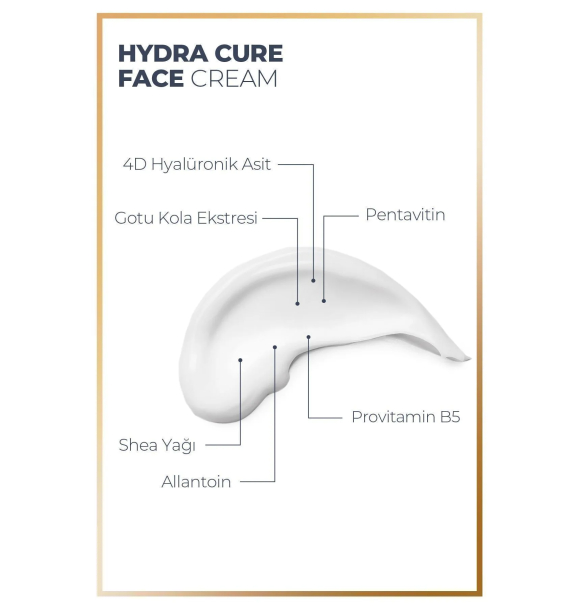 Крем для лица Hydra Cure | Интенсивный увлажняющий крем для лица и тела - 50 мл | Sumka